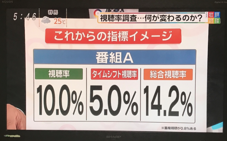 %e3%82%b9%e3%82%af%e3%83%aa%e3%83%bc%e3%83%b3%e3%82%b7%e3%83%a7%e3%83%83%e3%83%88-2016-10-25-22-18-04